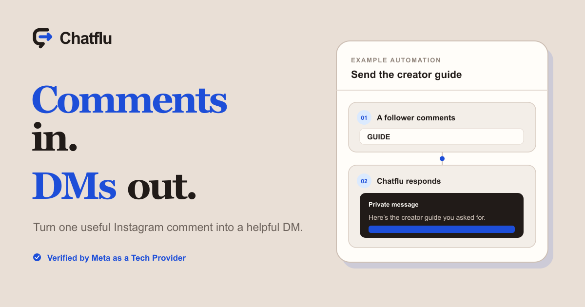 Chatflu example showing a GUIDE comment turning into a private message
